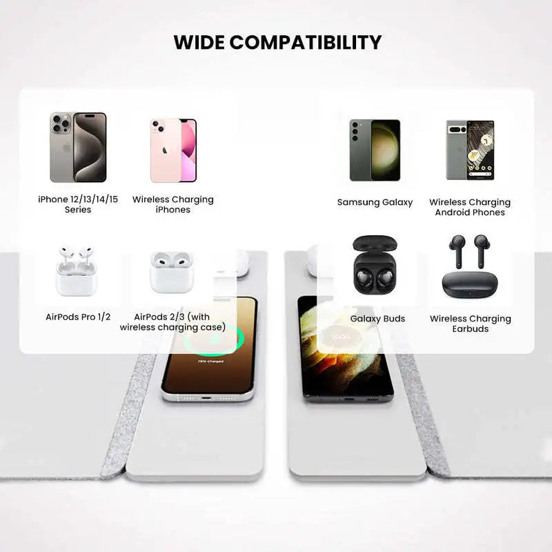 15W Fast Wireless Charging Pad