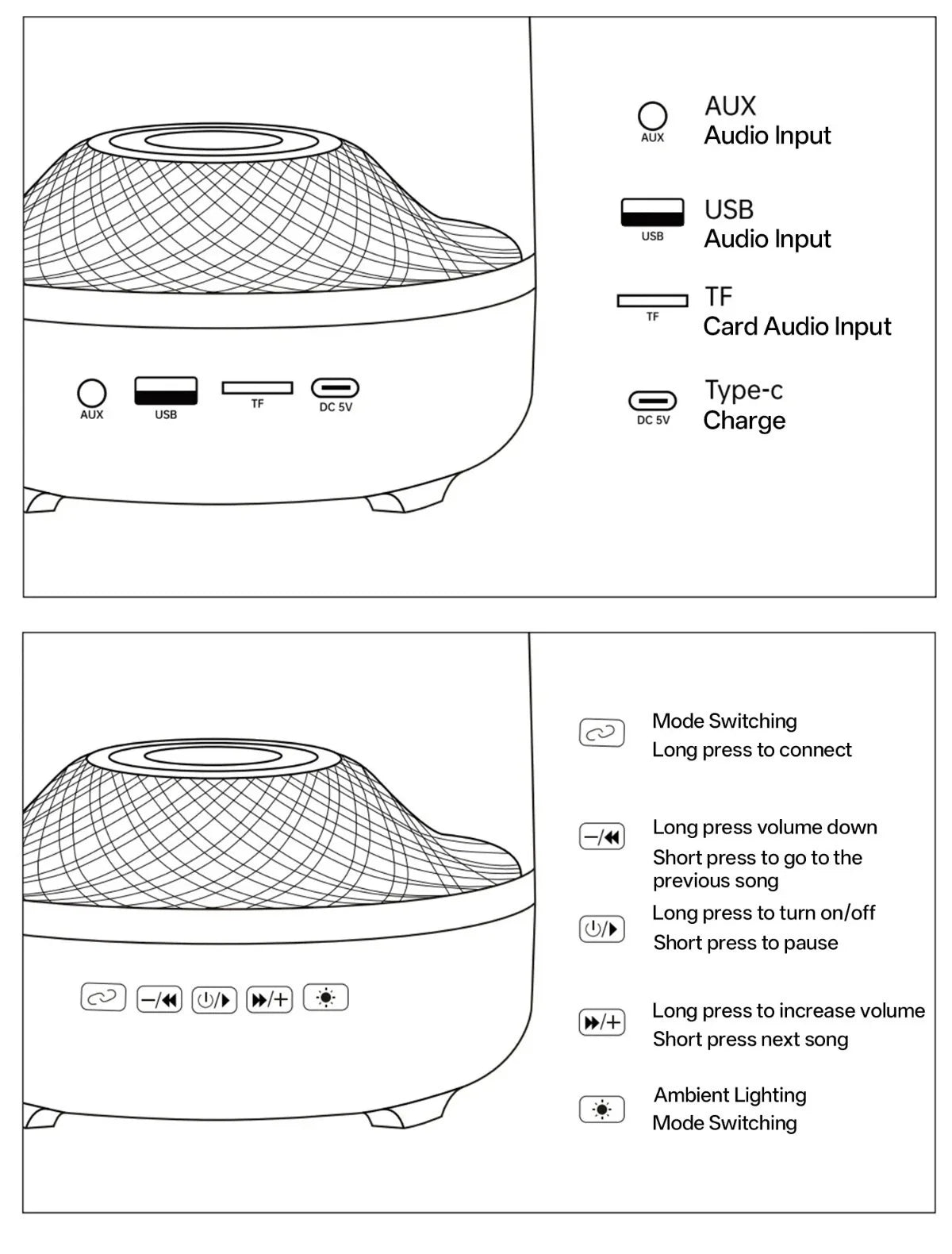 Portable Wireless Soundbar